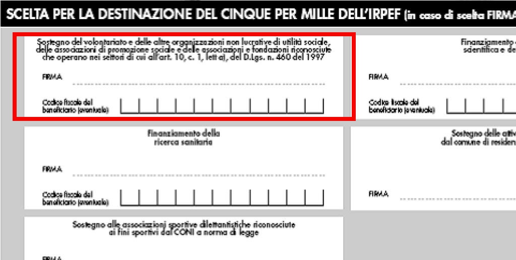 fisco-il-5-per-mille-finanzier-8-096-comuni-e-49-000-enti-italiaoggi-it